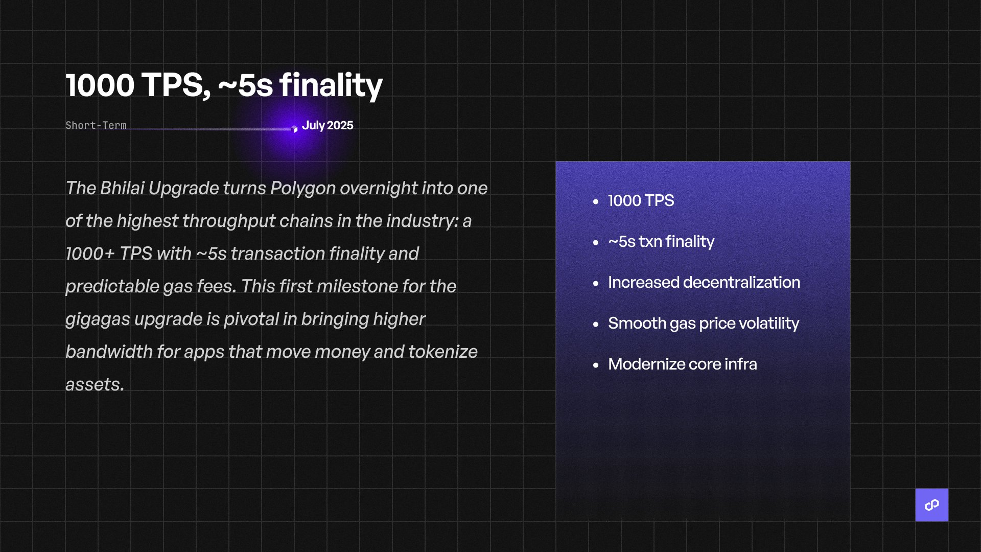 Polygon low transaction fees