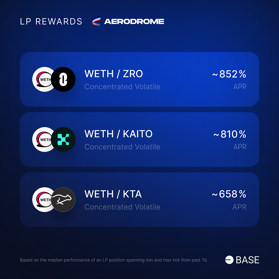 Aerodrome Slipstream upgrade concentrated liquidity