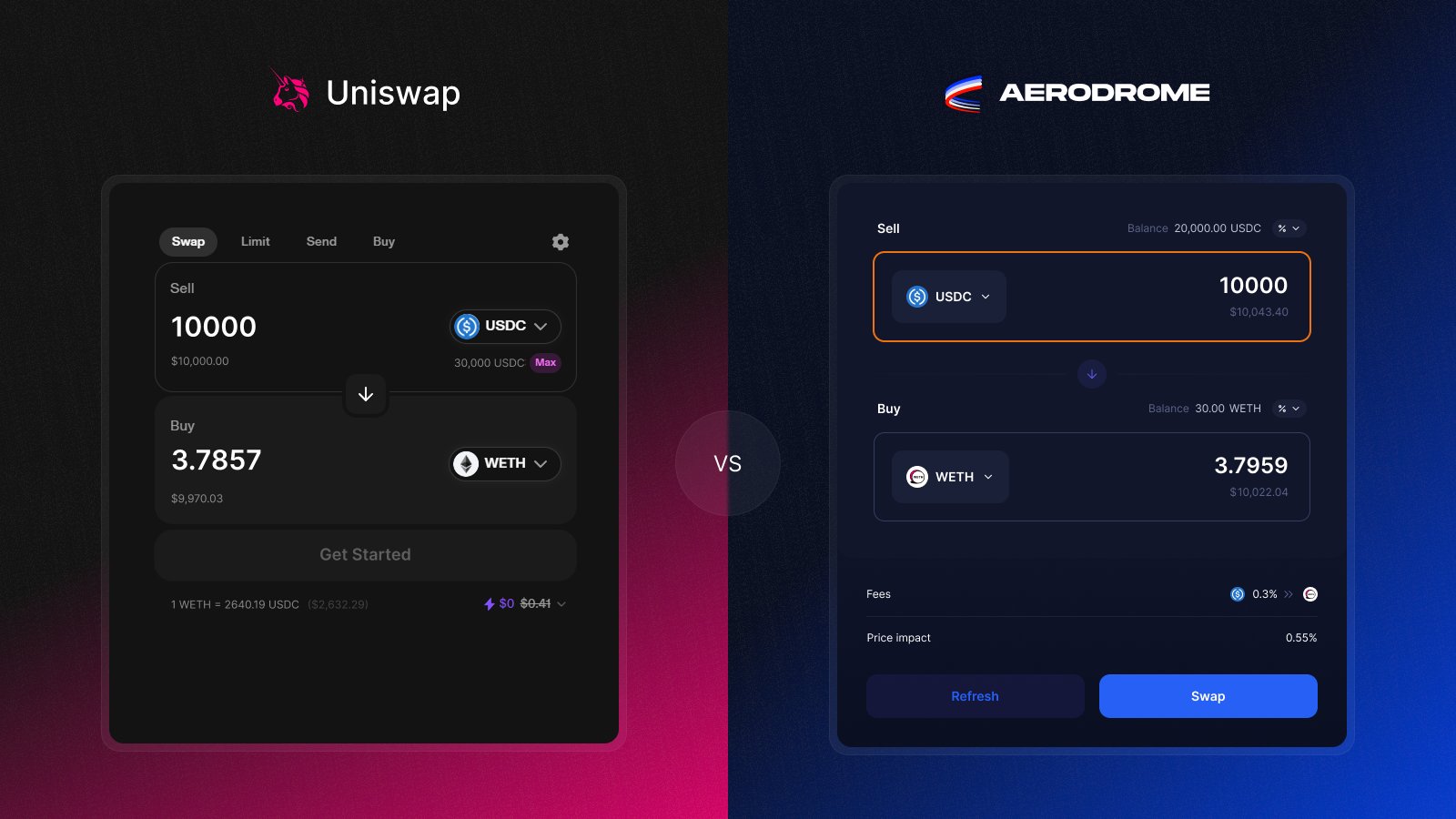 AerodromeFi Slipstream concentrated liquidity