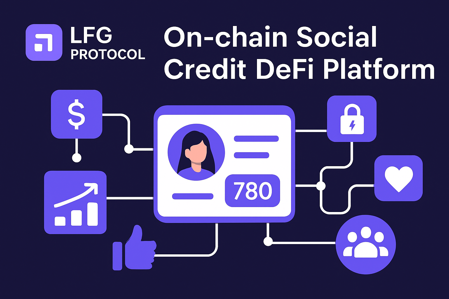 LFG Protocol on-chain social credit DeFi platform