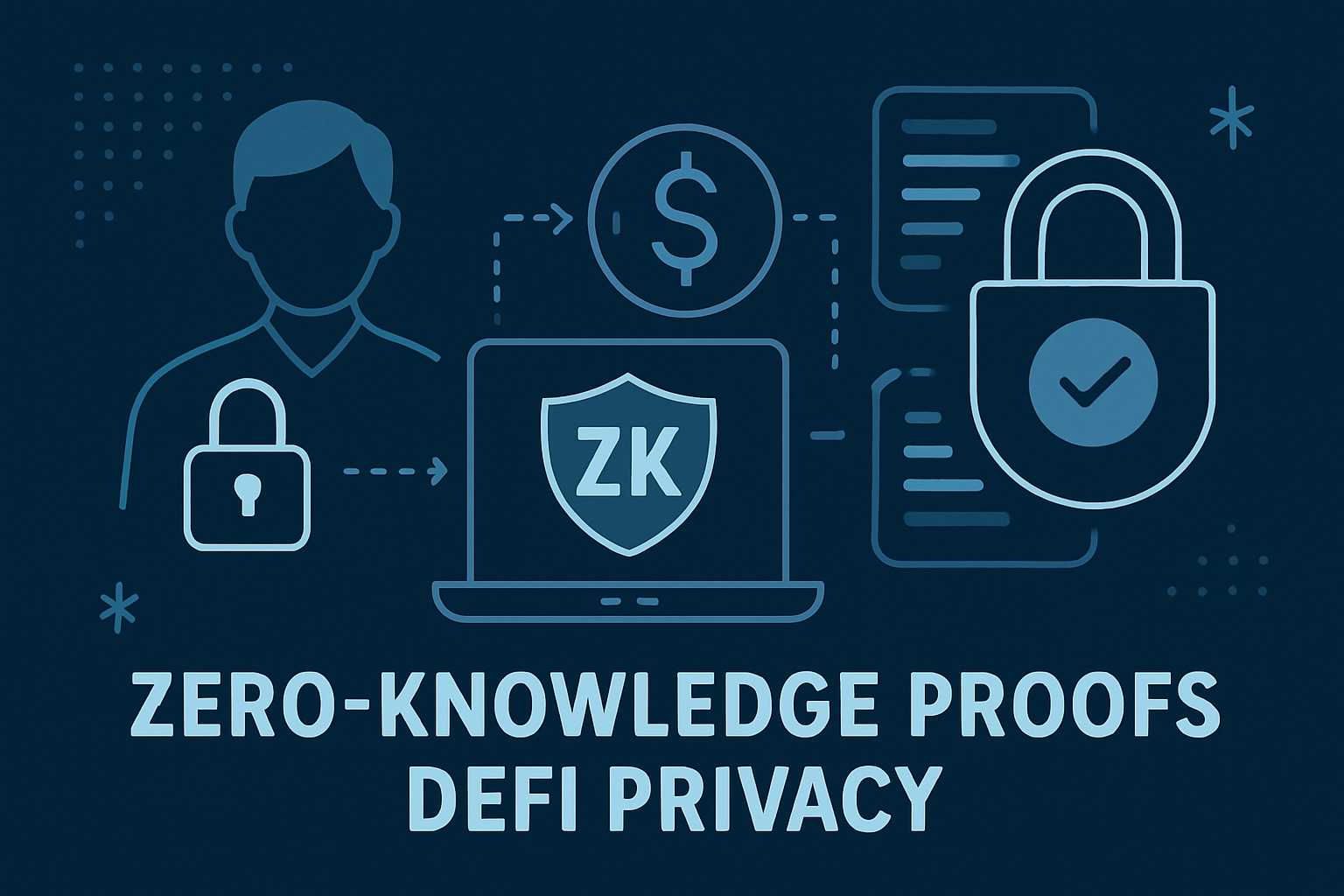 zero-knowledge proofs DeFi privacy