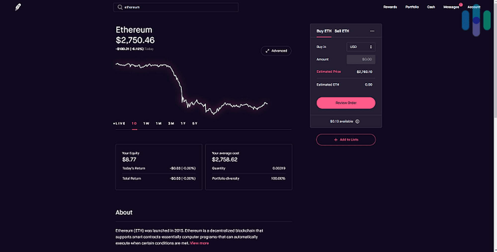 decentralized credit bureau dashboard