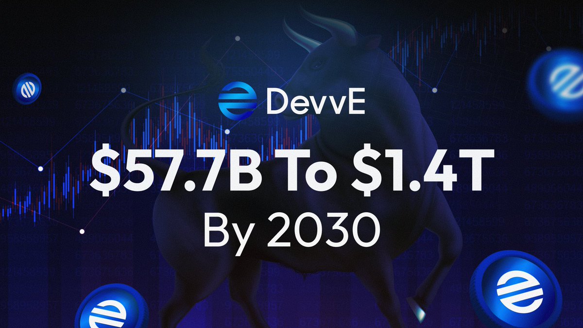 DevvDigital Privacy compliant confidential transactions blockchain