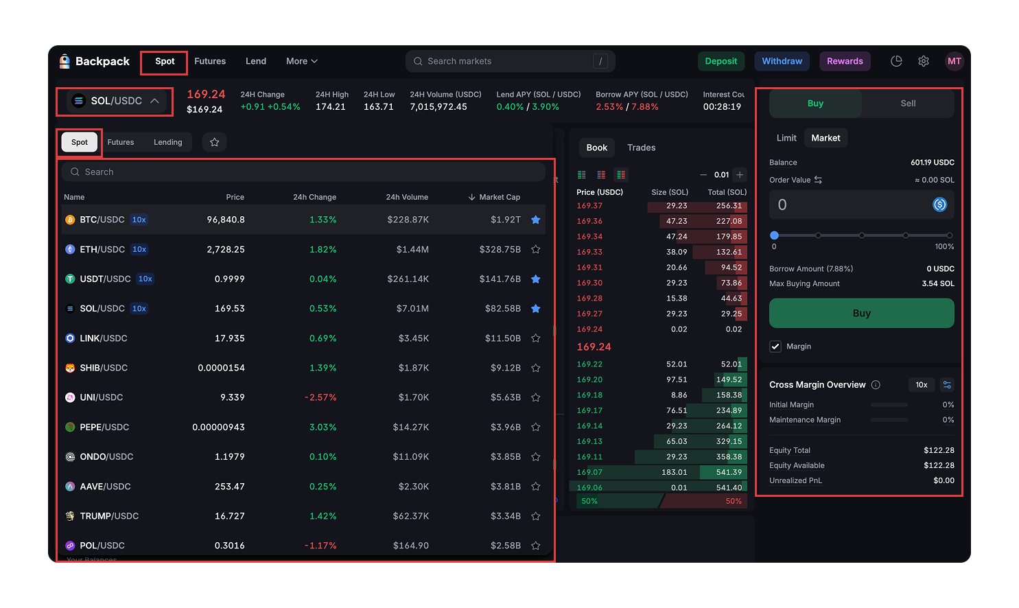 Backpack Exchange futures trading dashboard