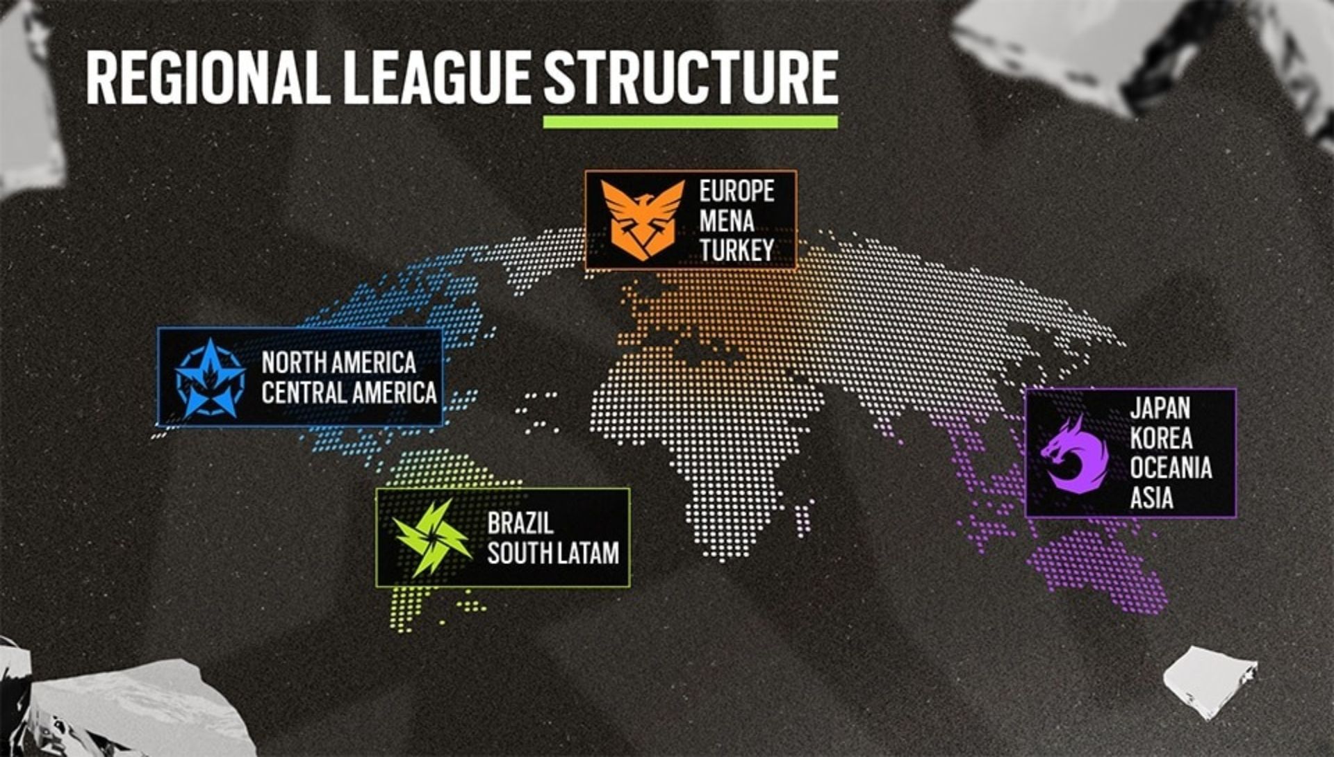 Rainbow Six Siege Latin America esports