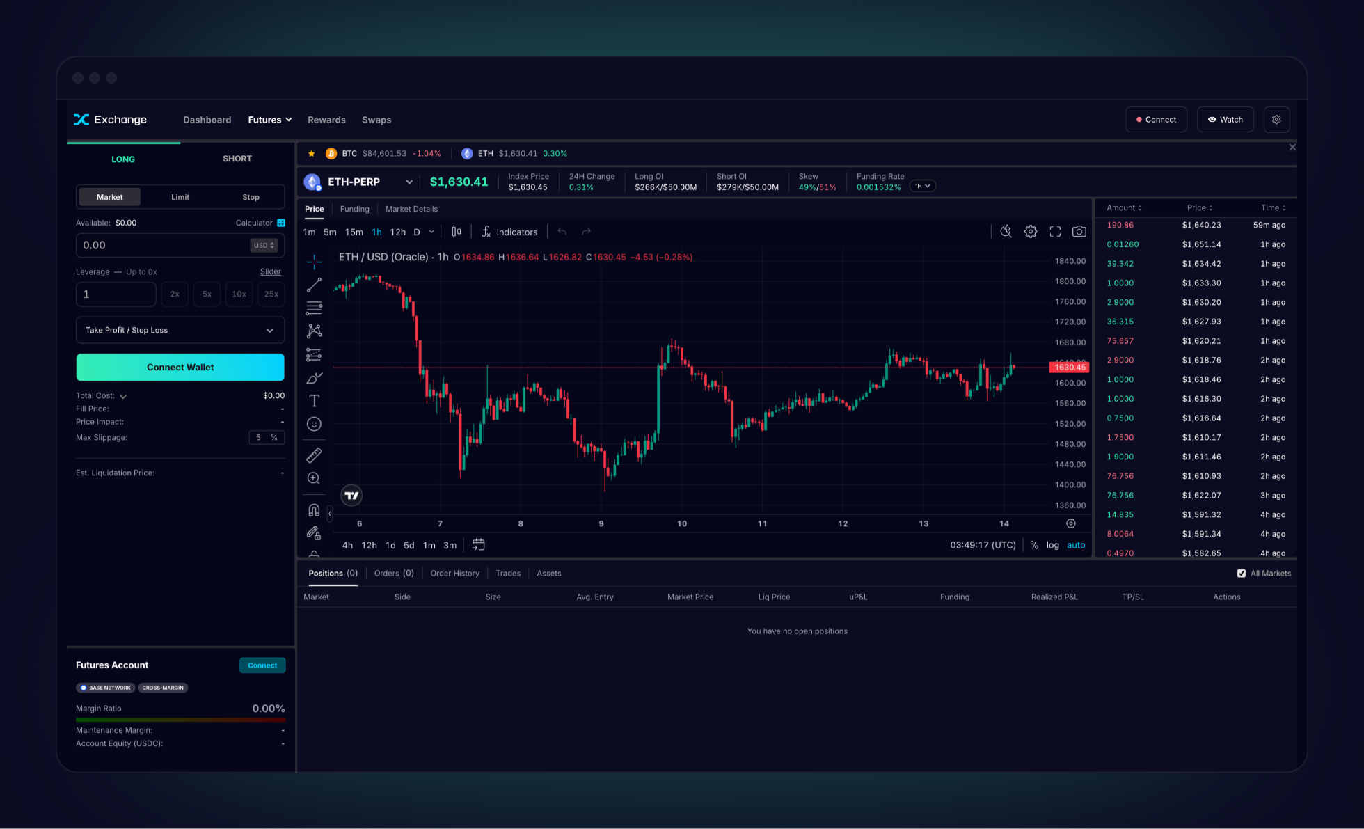 Mass Money Synthetix perps trading