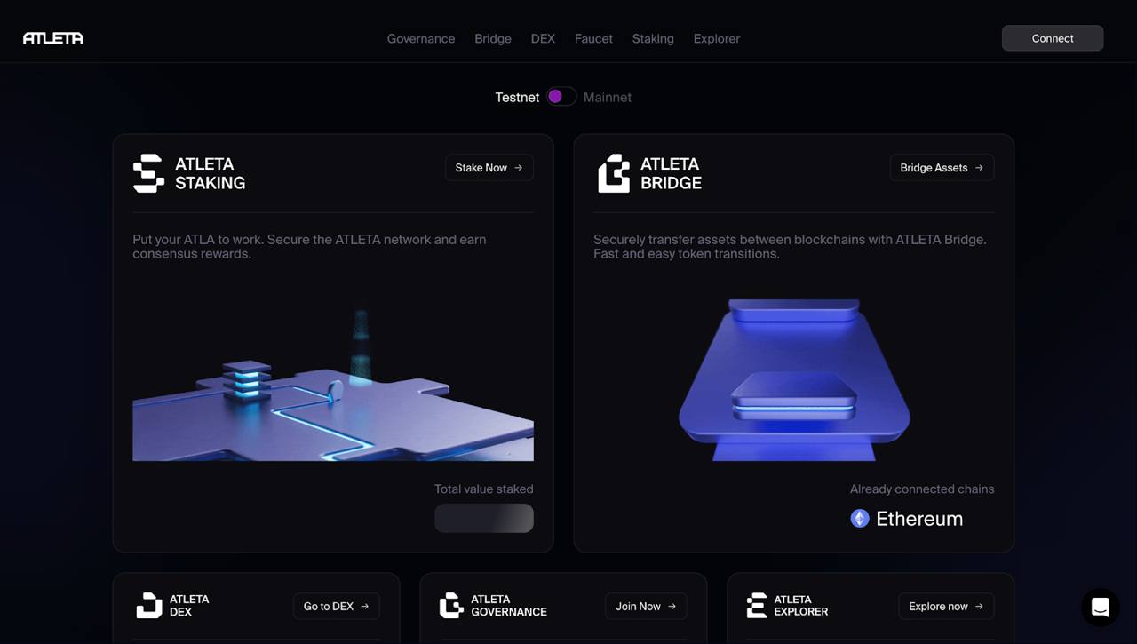 Atleta Network on-chain ticketing blockchain sports