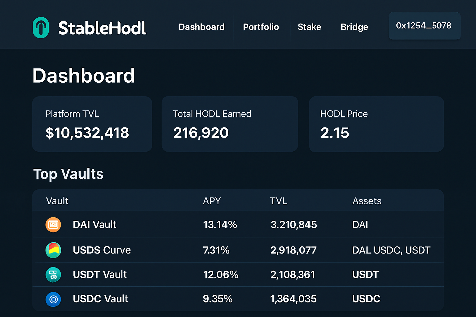 StableHodl yield aggregator platform screenshot