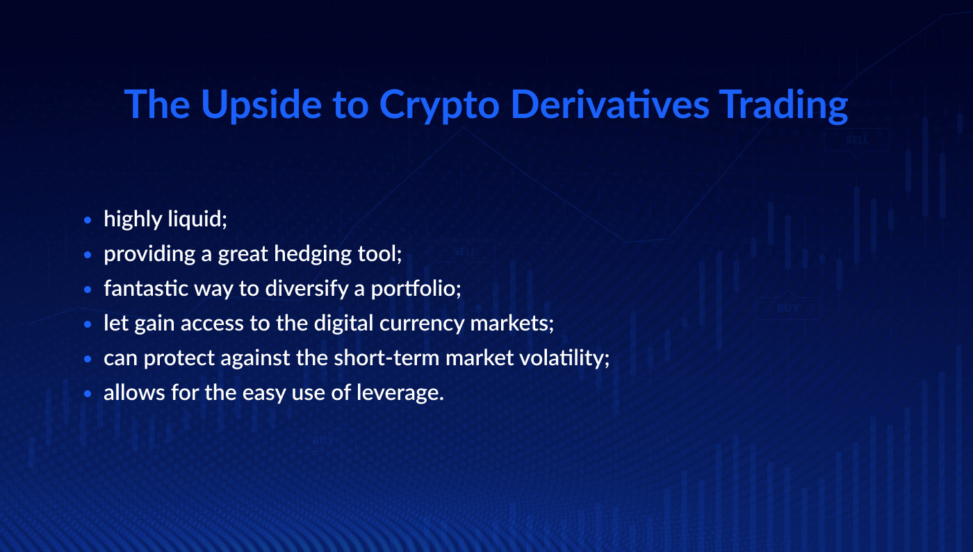 crypto derivatives hedging options futures