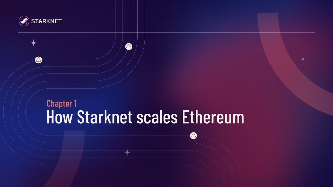 Starknet zk-Rollup scalability