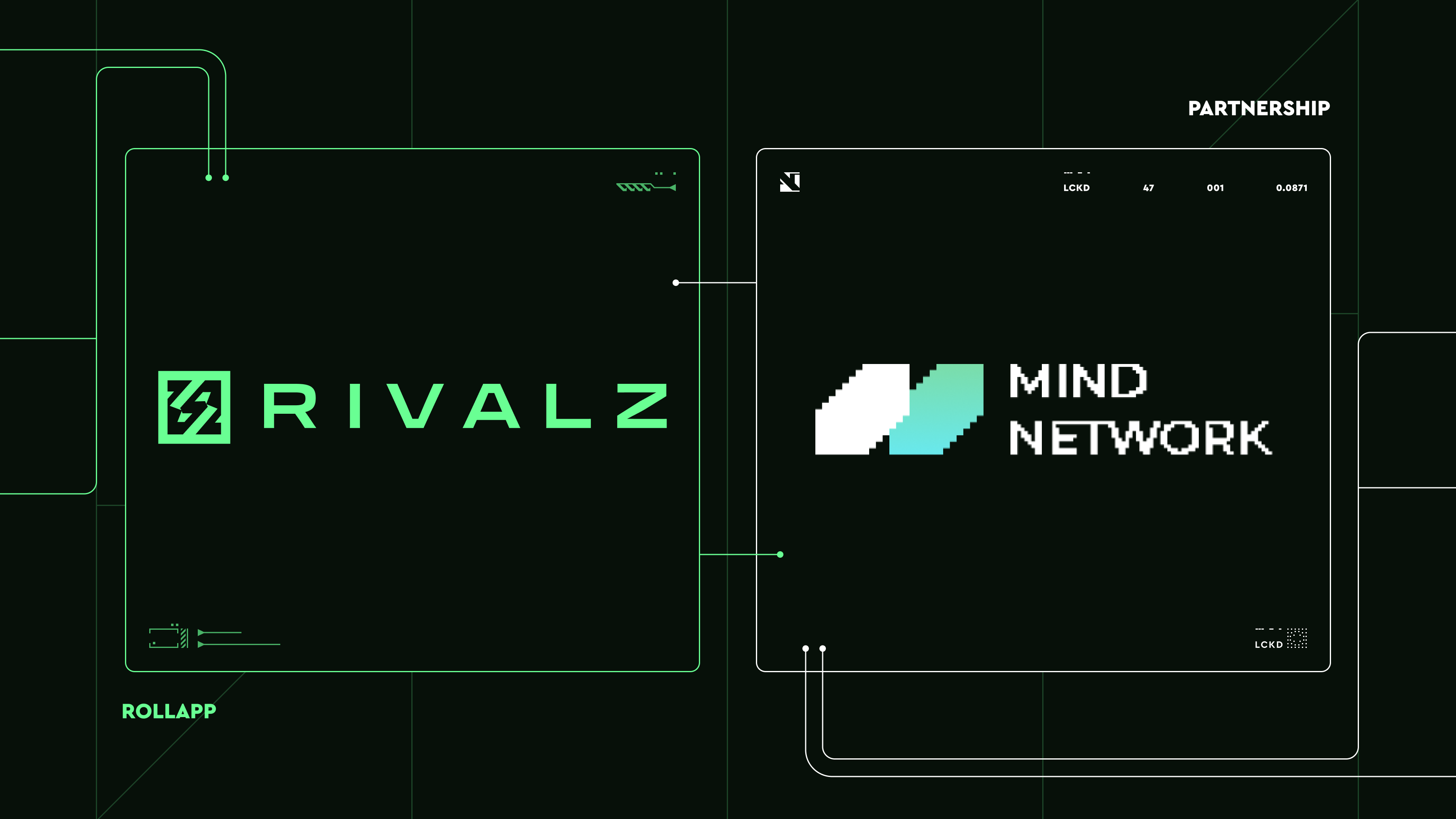 Mind Network FHE restaking AI