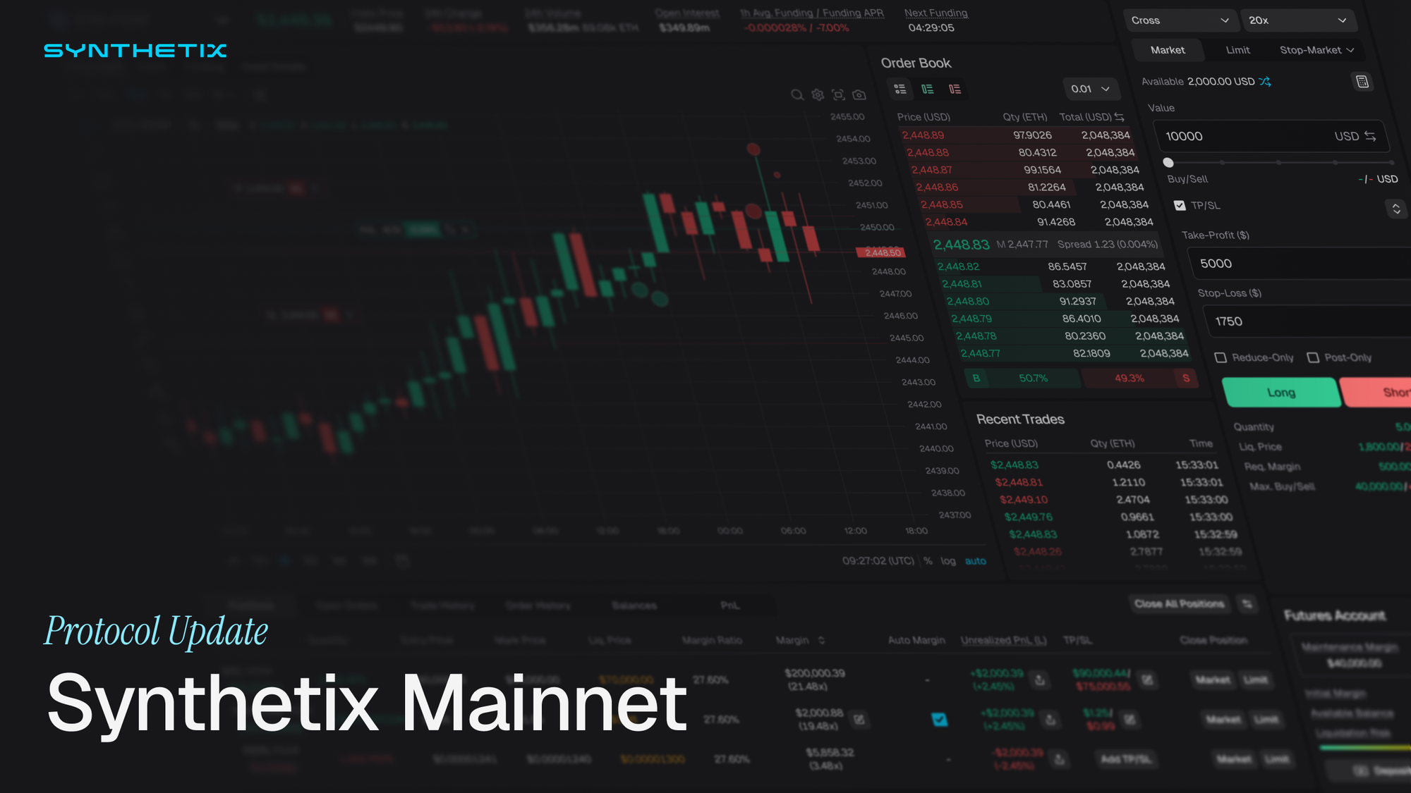 Synthetix Perps V3 trading interface screenshot
