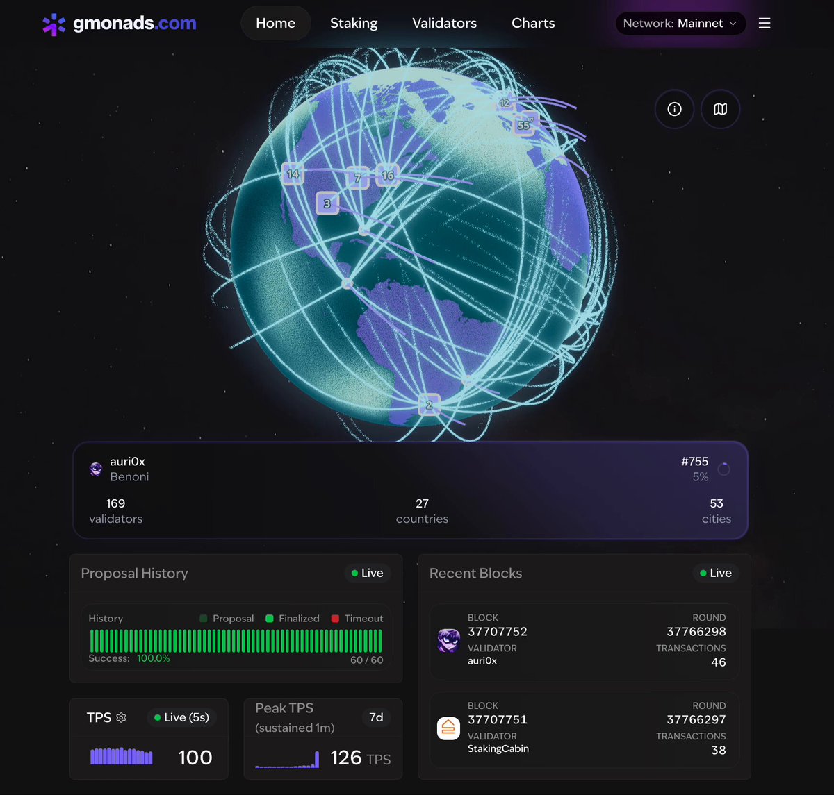 Monad blockchain speed TPS