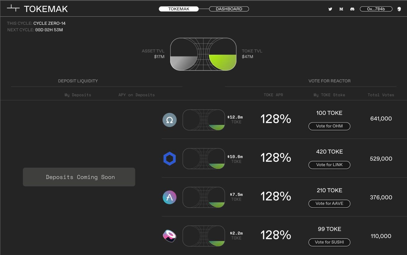 DeFi liquidation alert dashboard
