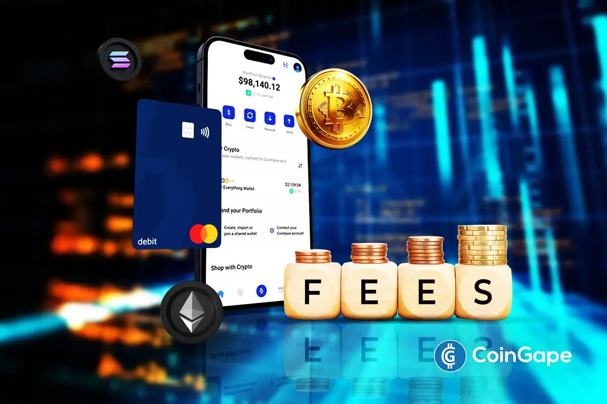 CoinGate Shopify WooCommerce gateway