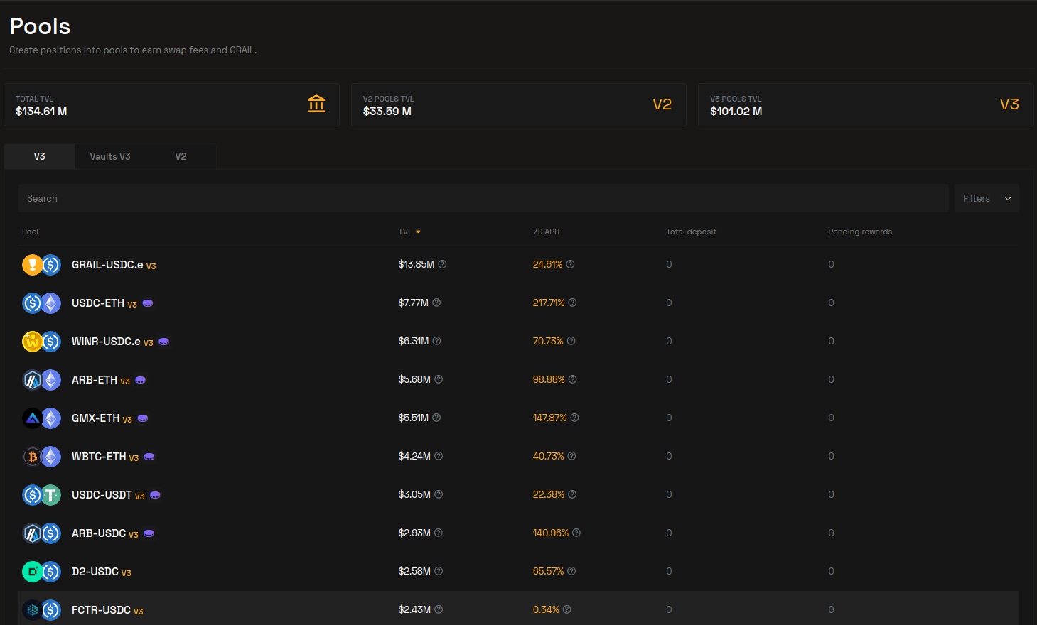 GMX Camelot Arbitrum ETH USDC liquidity pool screenshot