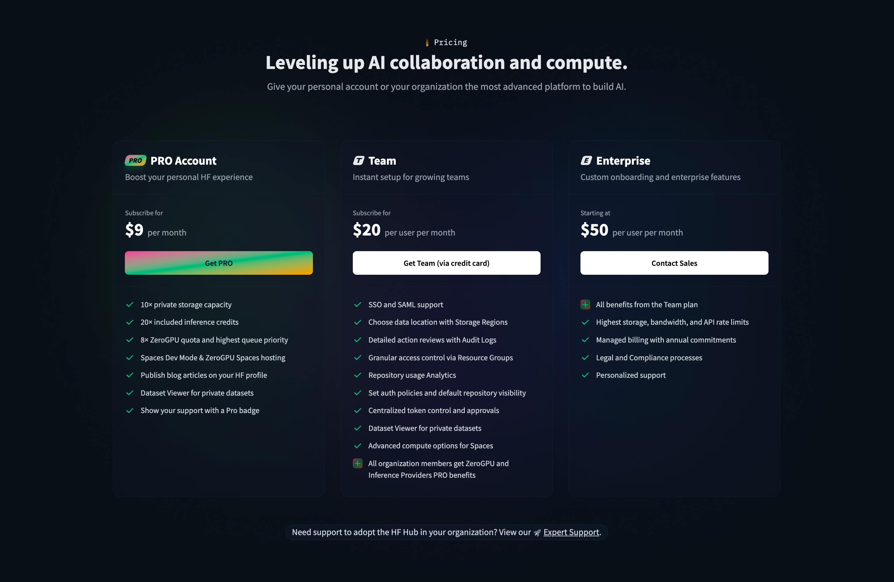 Stable Diffusion Hugging Face users graph