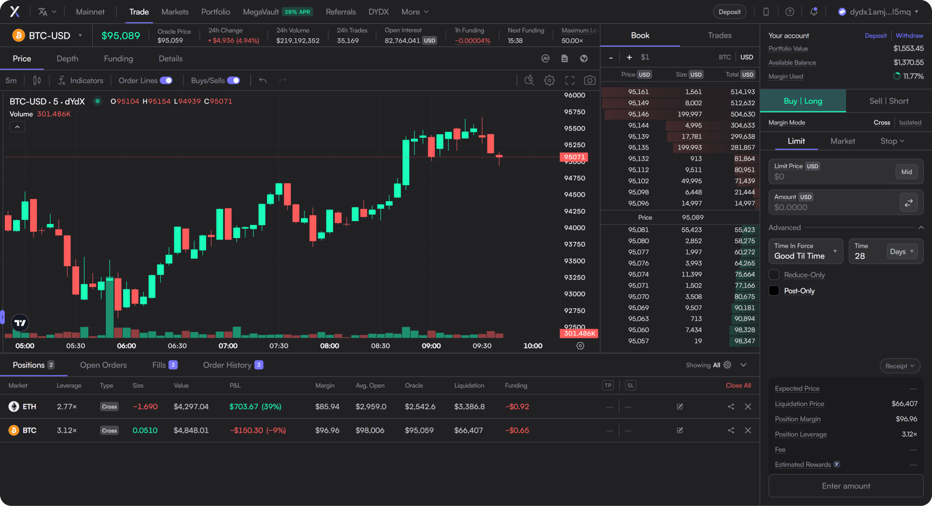 dYdX perpetual trading pairs list