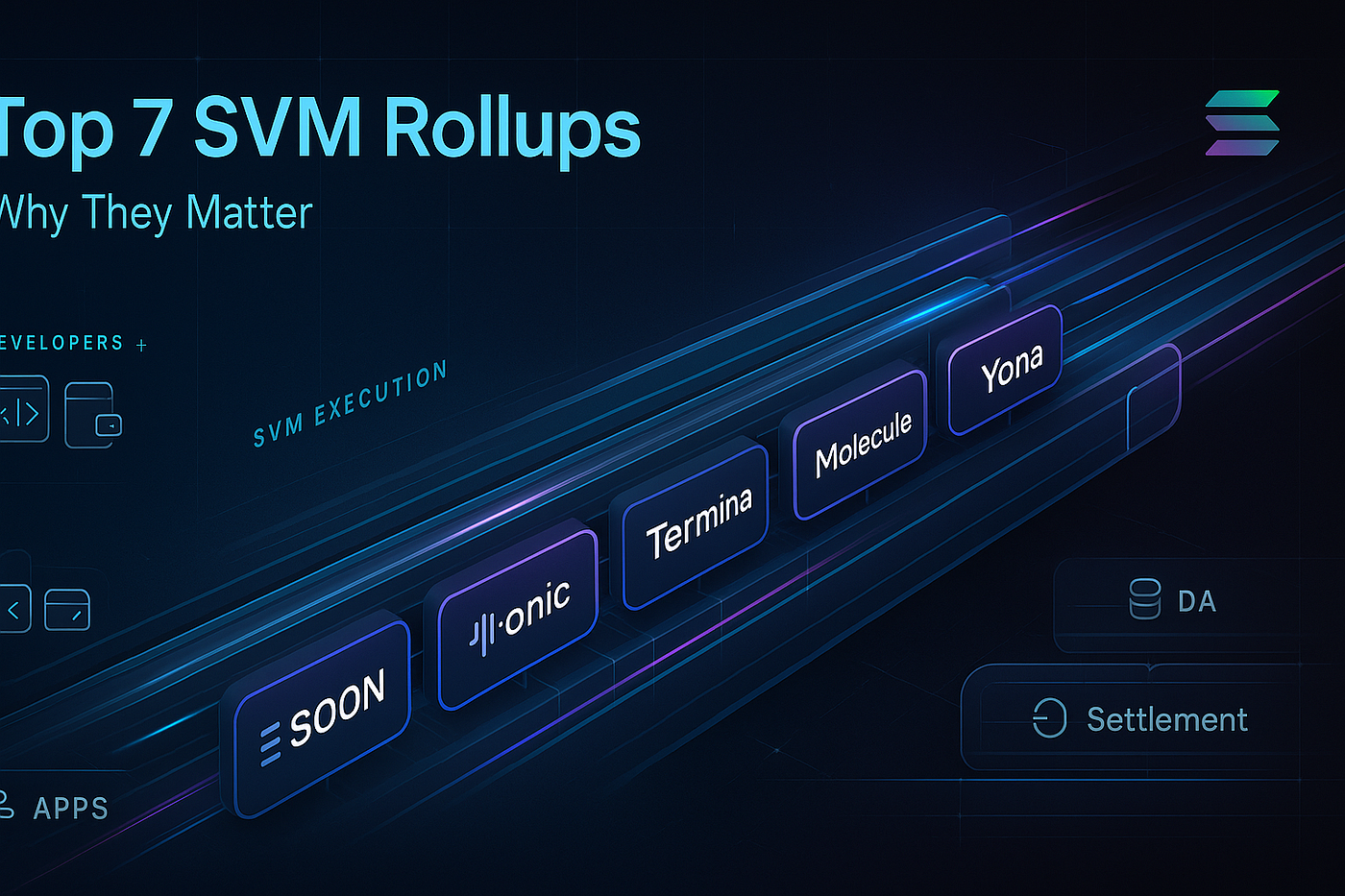 sub-second latency web3 gaming rollup