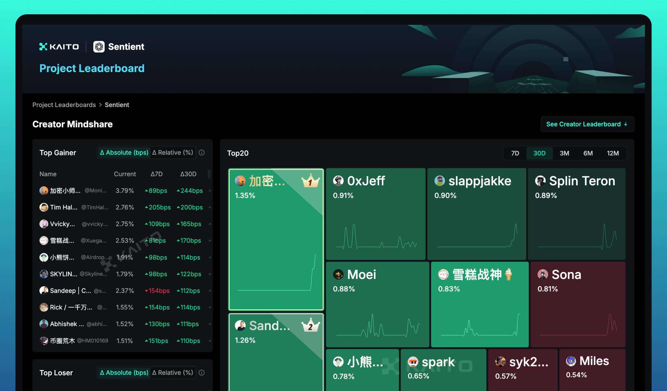 Autonolas DeFi aggregator platform screenshot