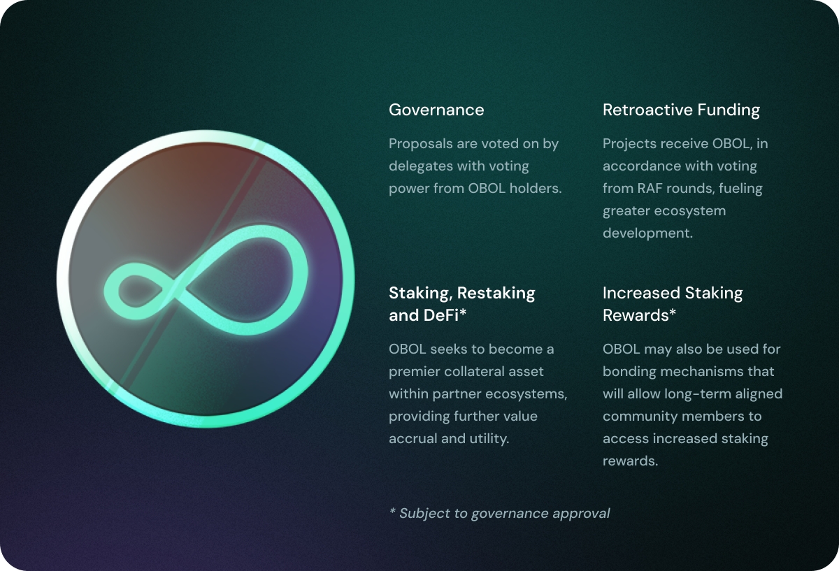 Obol Collective staking governance portal