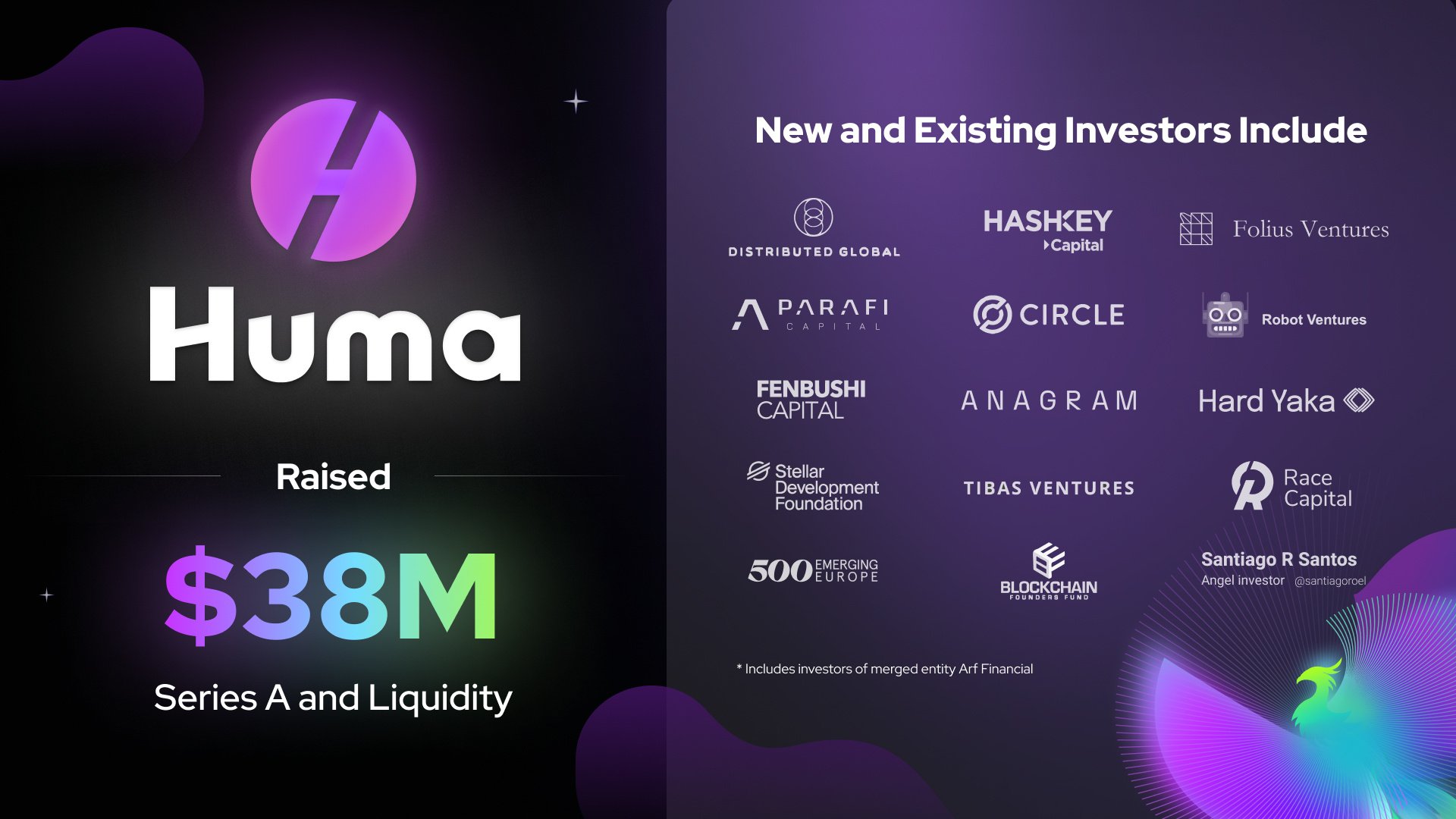 Huma Finance on-chain credit dashboard