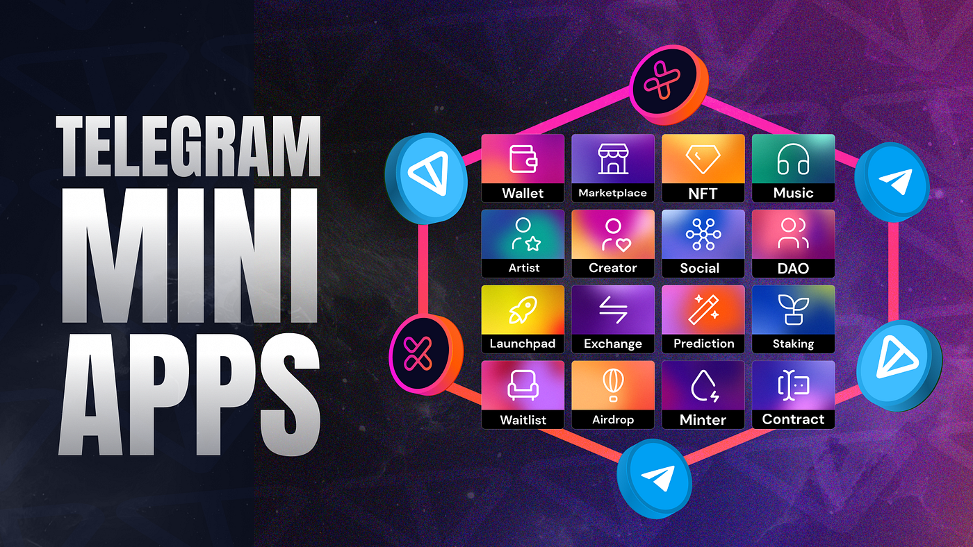 Telegram Mini App no tunneling deployment
