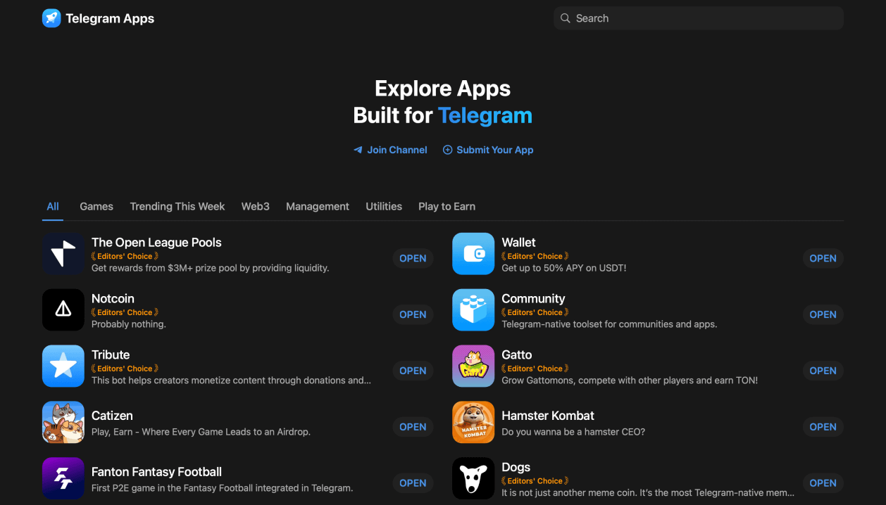 Telegram Mini App rapid deployment flowchart
