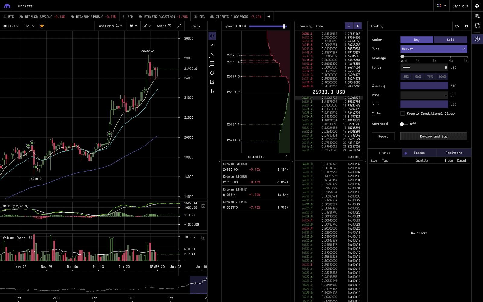 Coinbase Binance Kraken Ethereum interface screenshot