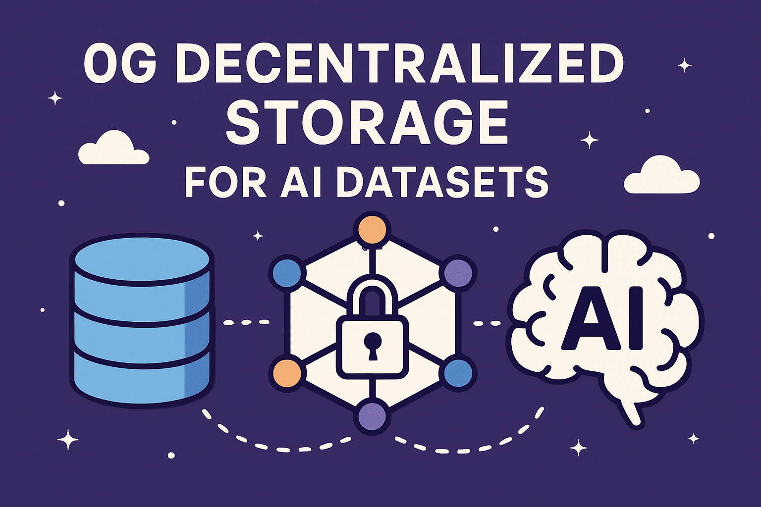 0G decentralized storage for AI datasets