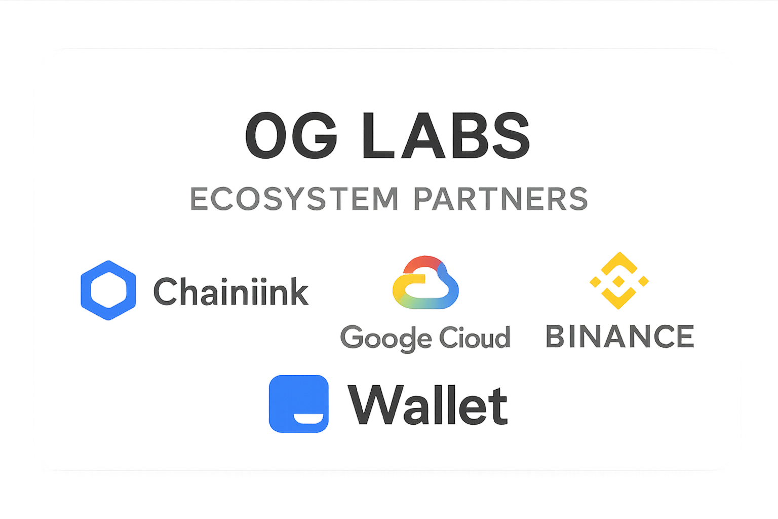 0G Labs ecosystem partners Chainlink Google Cloud Binance Wallet