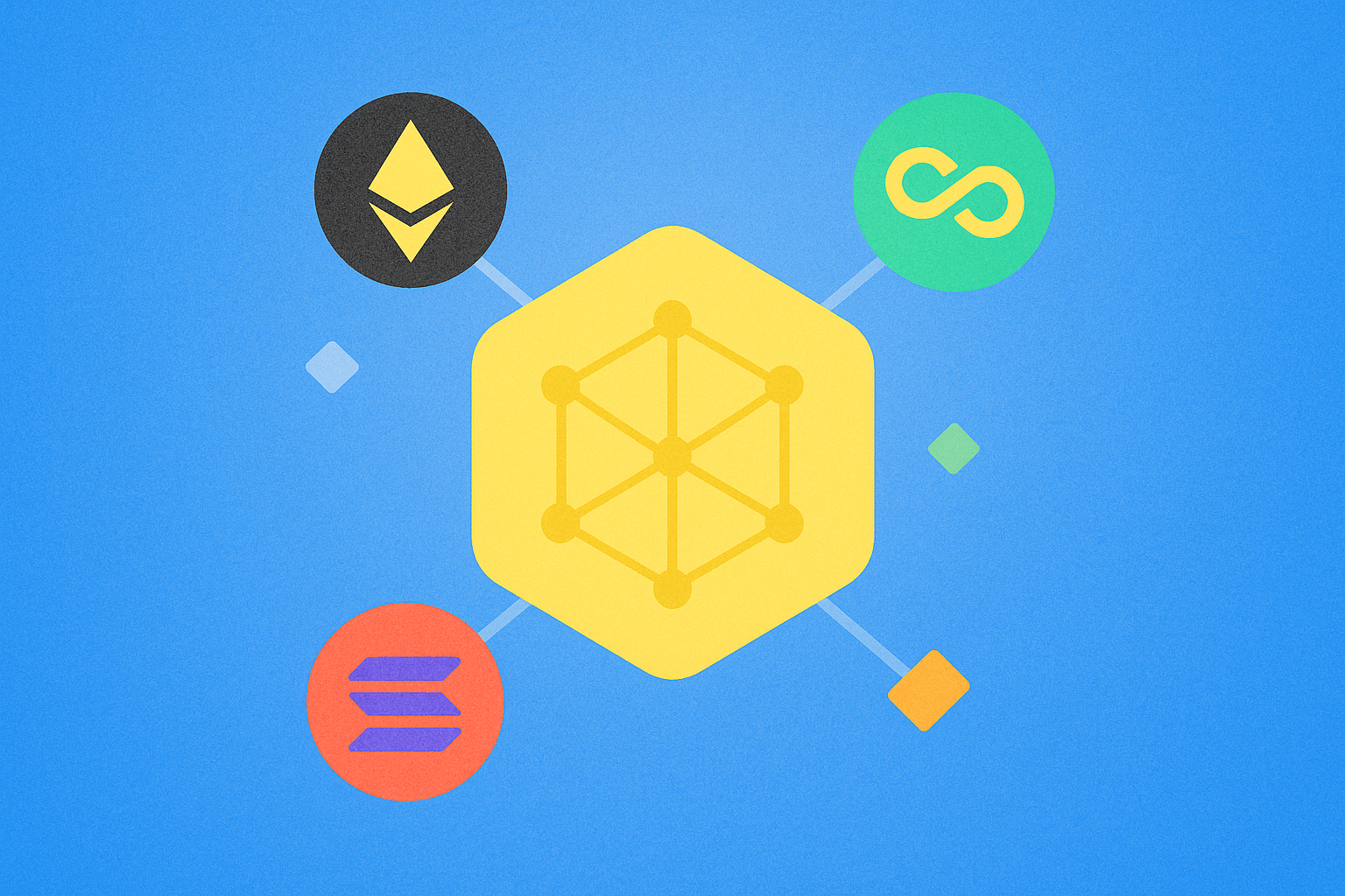 OpenSea NFT marketplace trading DAOs