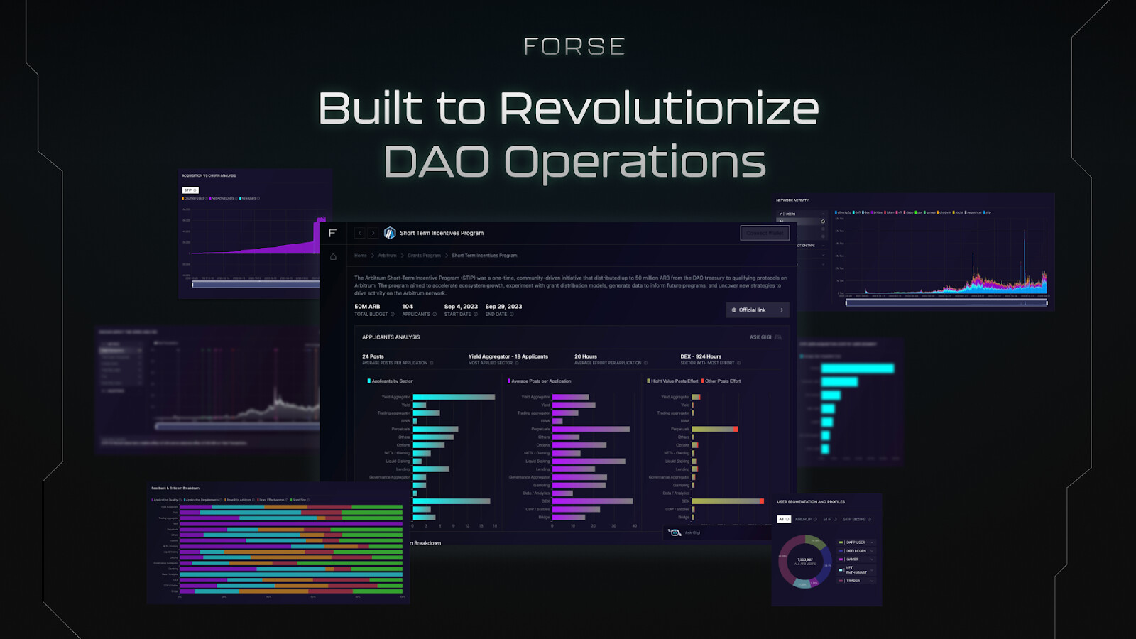Snapshot.org DAO voting dashboard