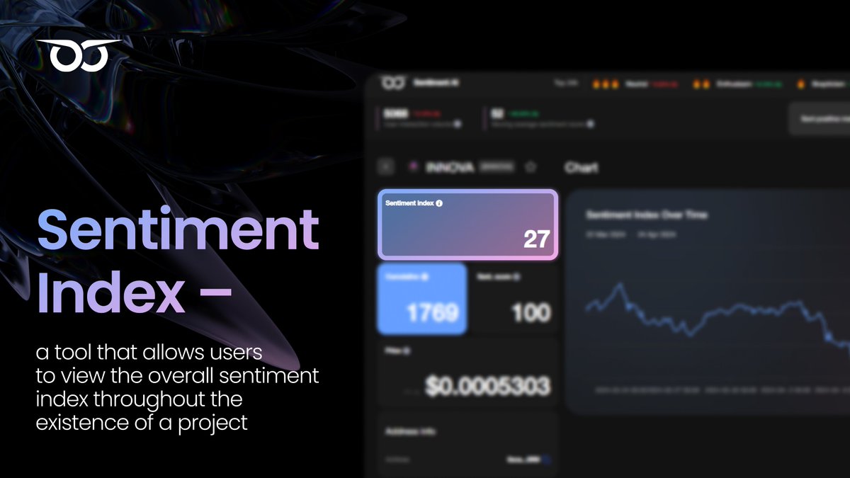 AI sentiment analysis tweets crypto trading