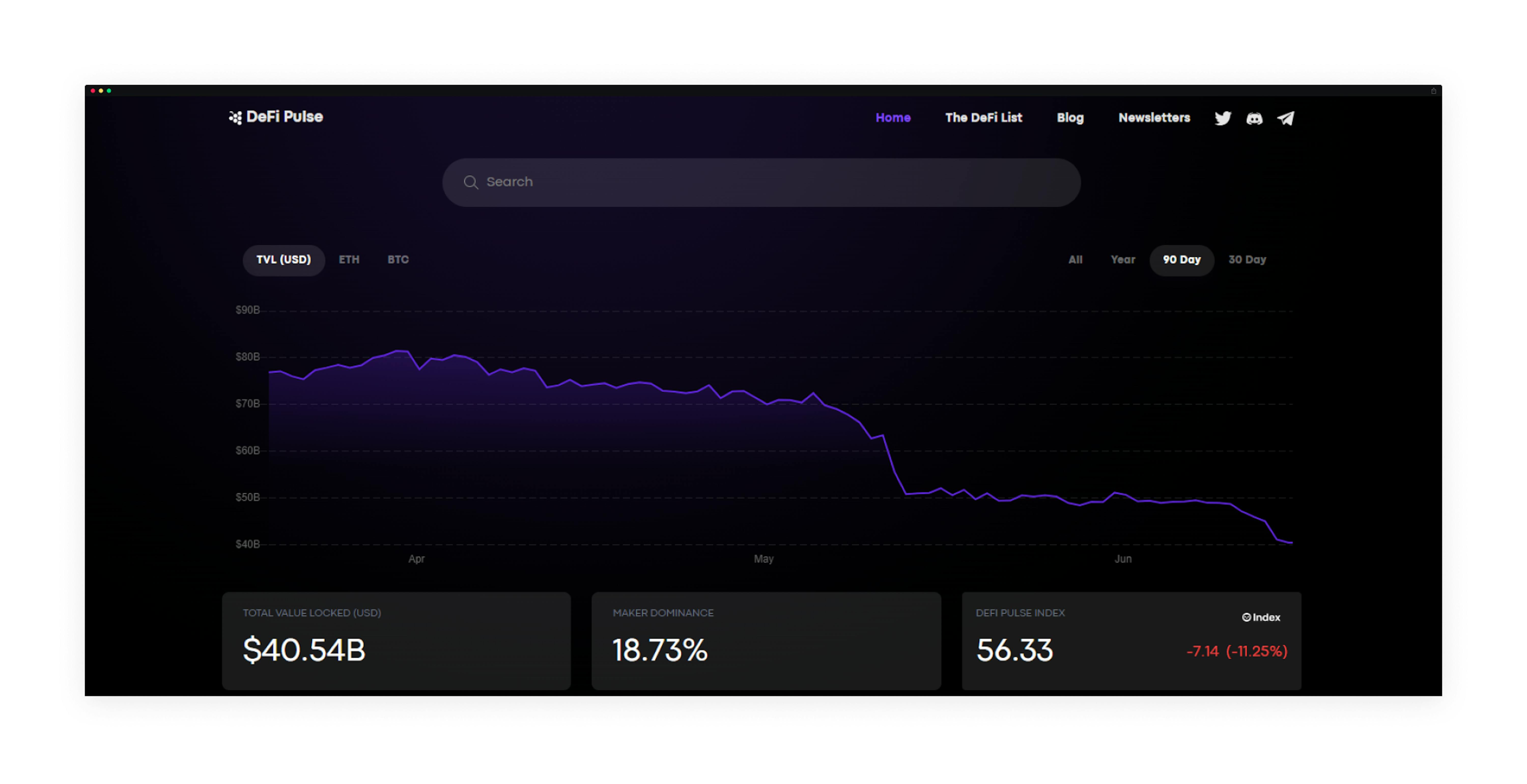 Life DeFi loyalty staking dashboard