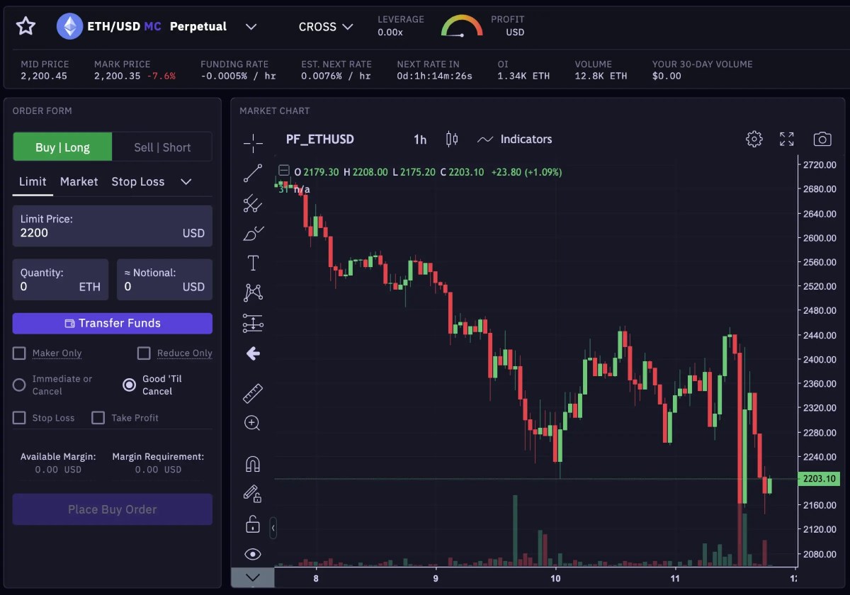 Kraken USD USDT exchange