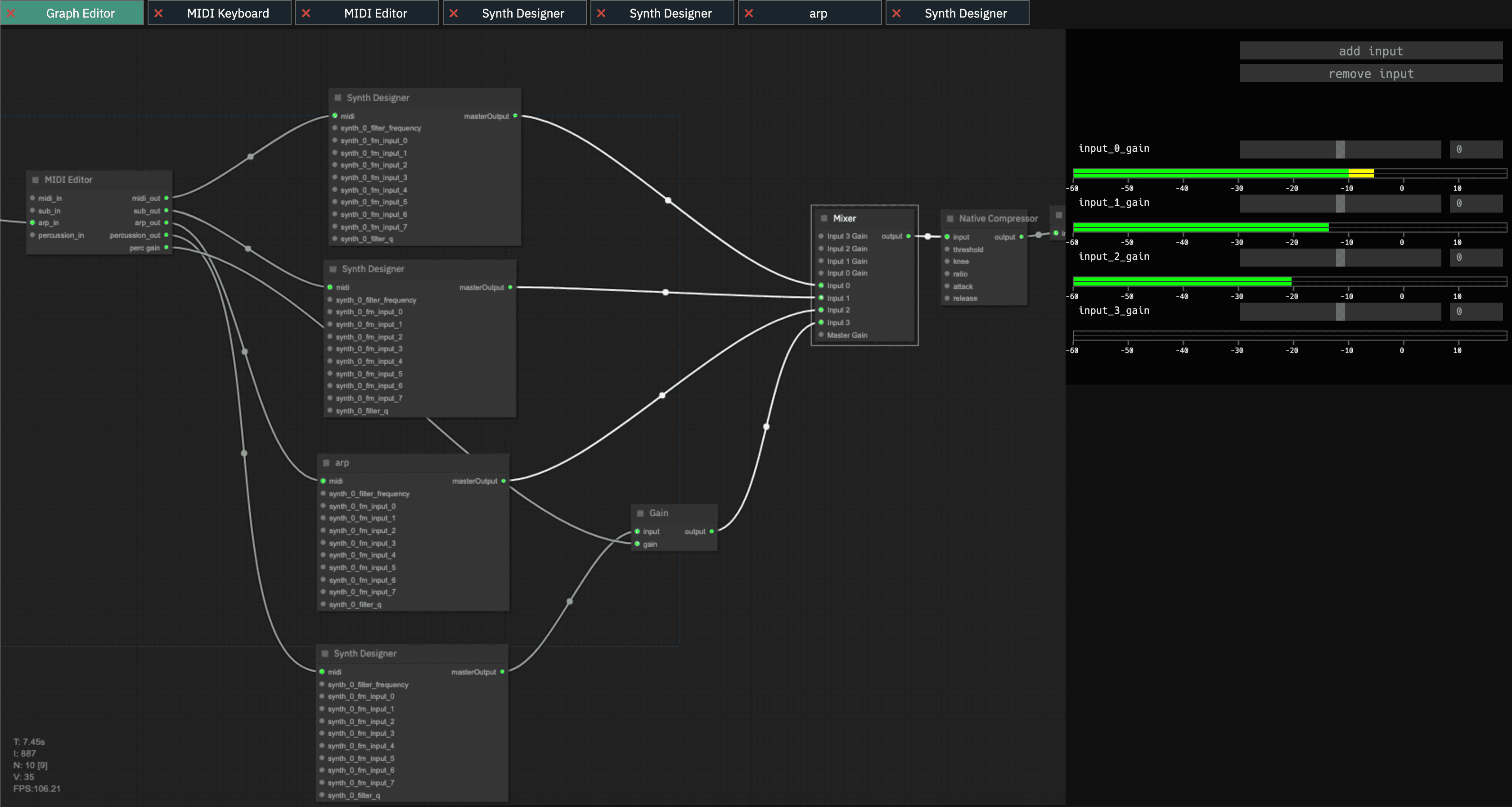 @ton/core library diagram