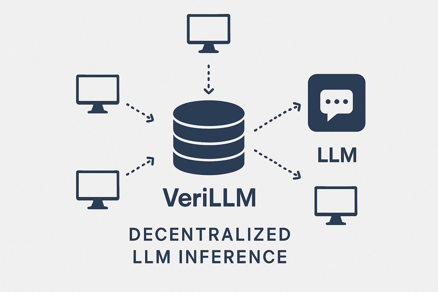 VeriLLM decentralized LLM inference