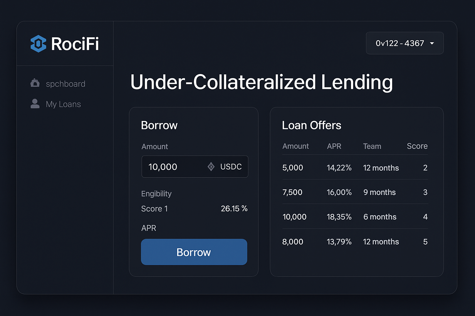 RociFi protocol under-collateralized lending interface