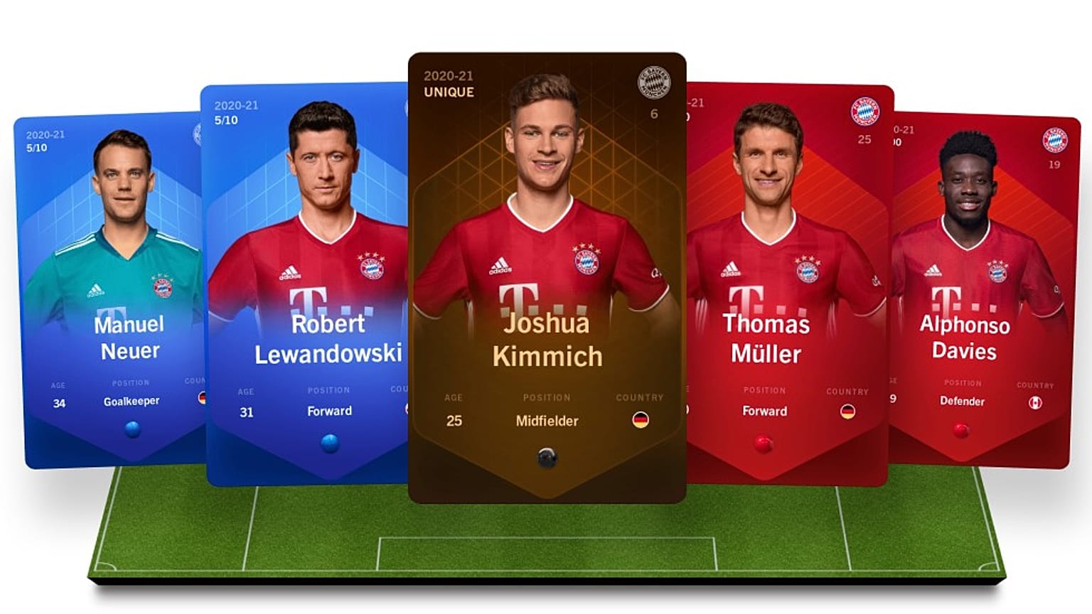 Sorare fantasy sports NFT cards