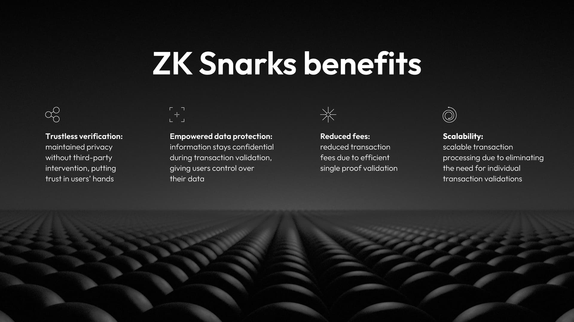 zero-knowledge proof blockchain privacy