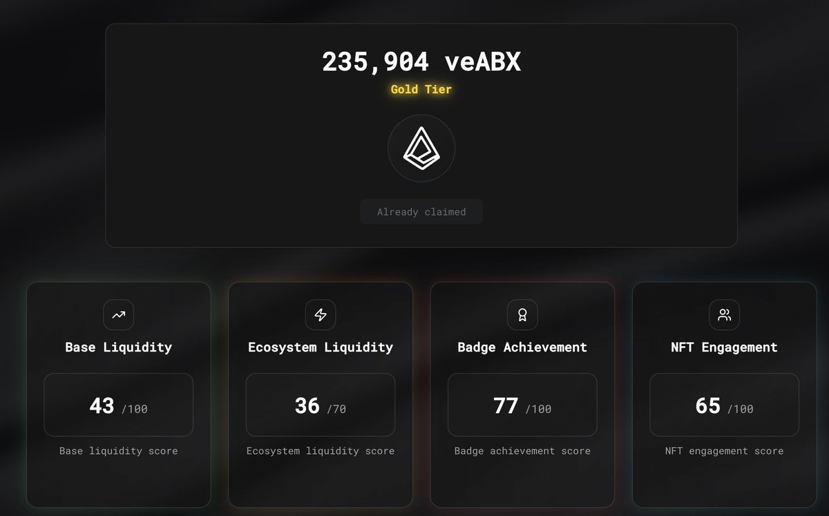 MetaMask achievement badges interface