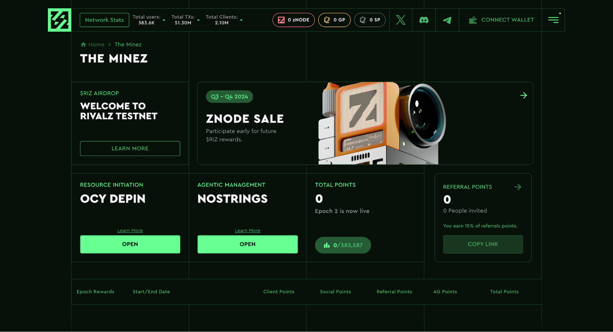 DePIN node dashboard earnings