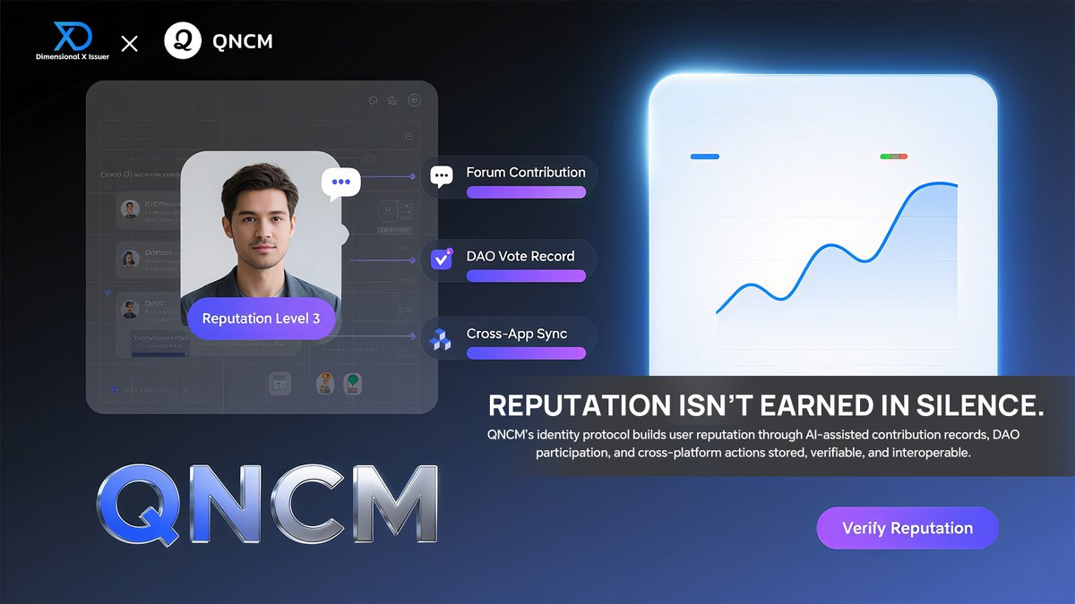 DAO voting with idOS self-sovereign identity