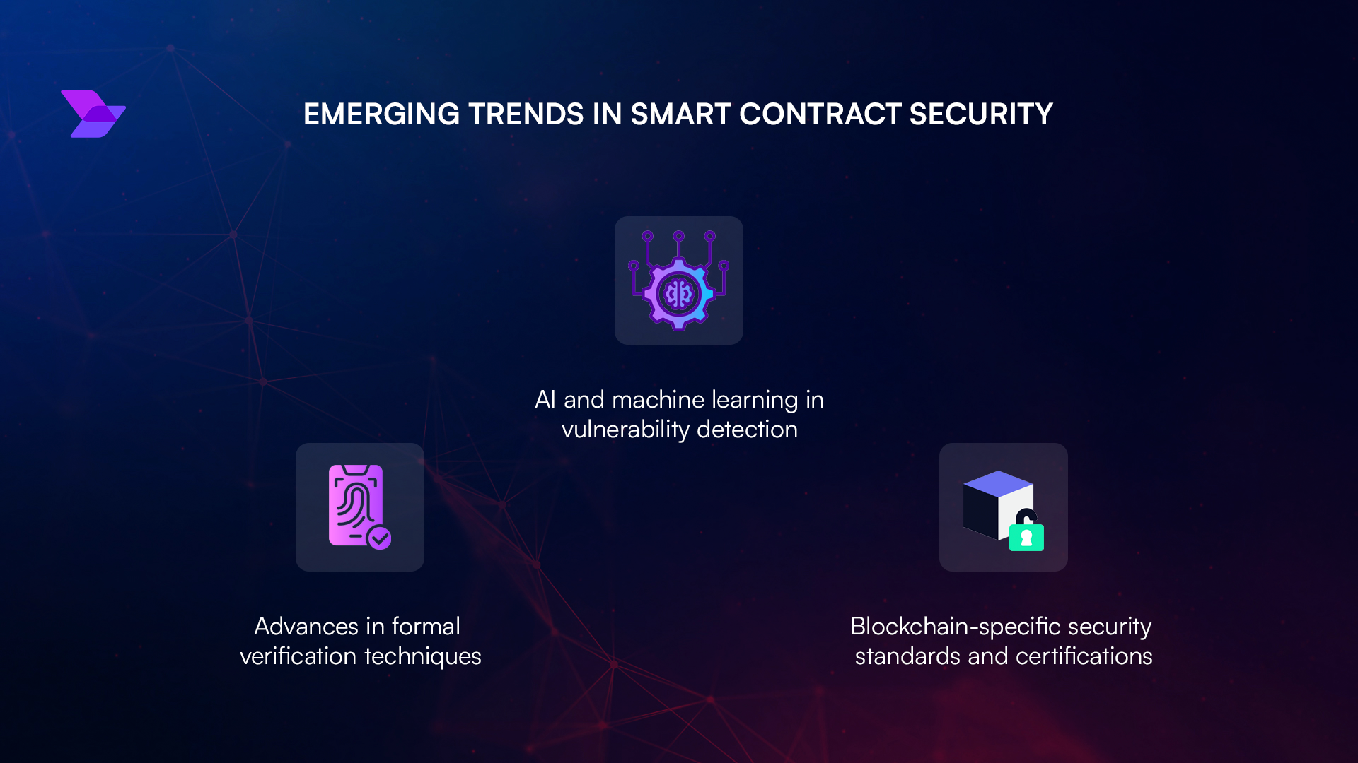 DeFi smart contract exploit graphic