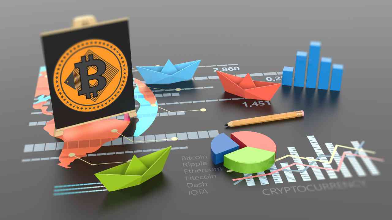 auto-compounding DeFi rewards