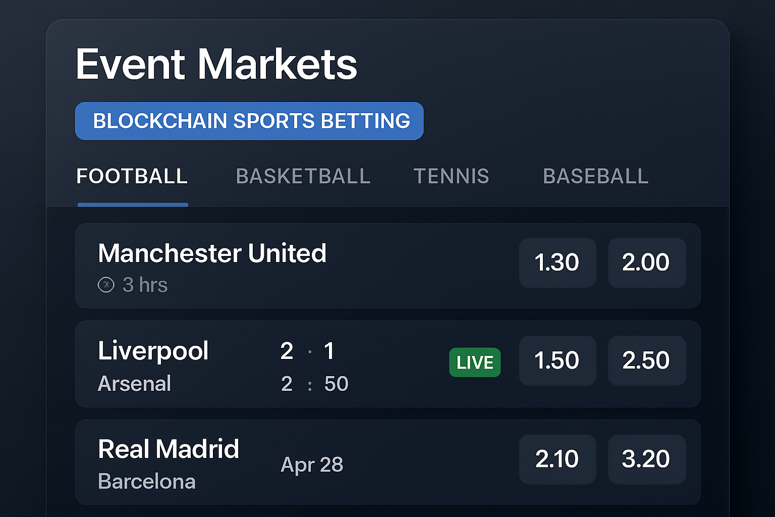 Event Markets blockchain sports betting UI