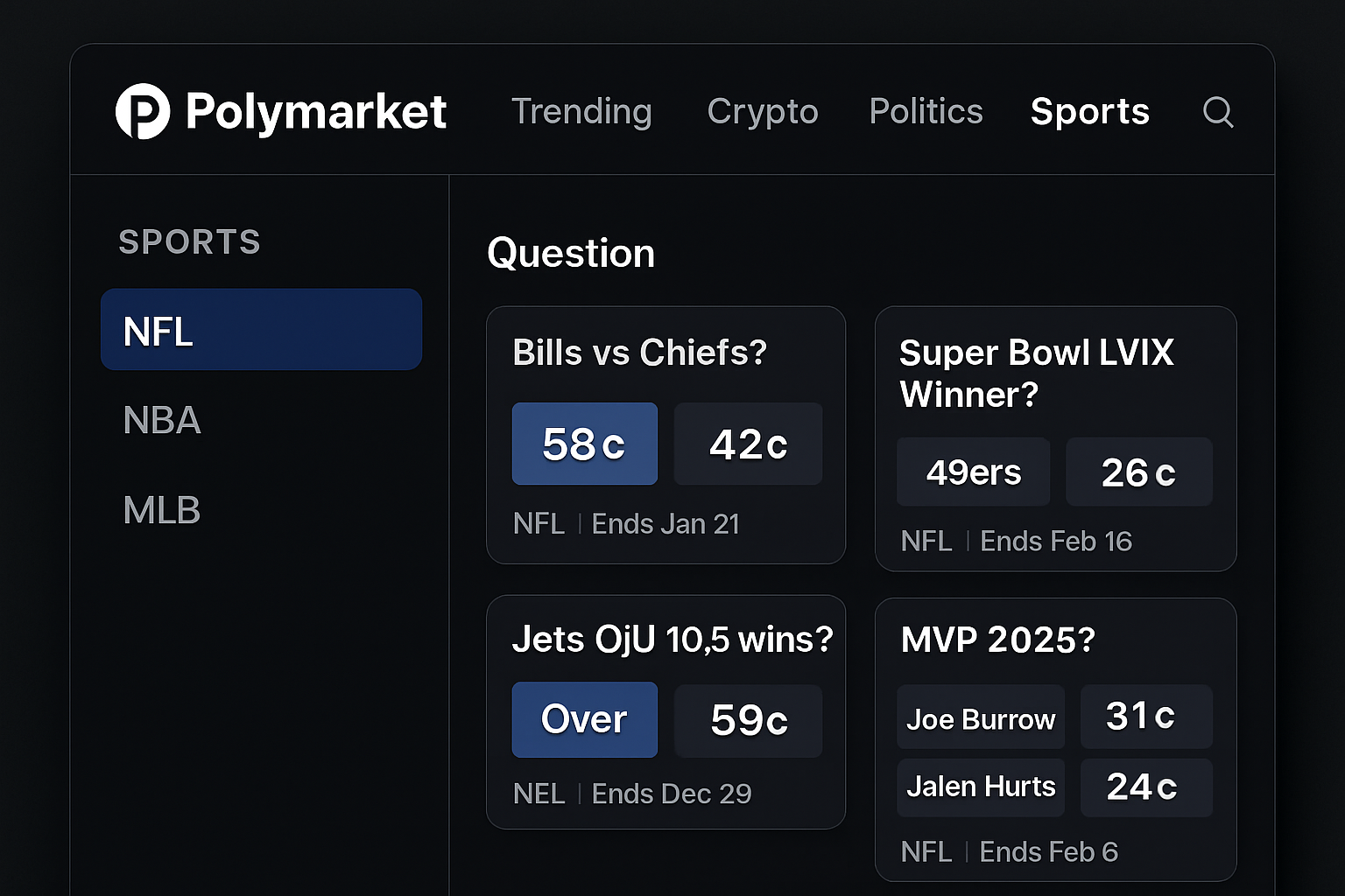 Polymarket sports betting interface 2025