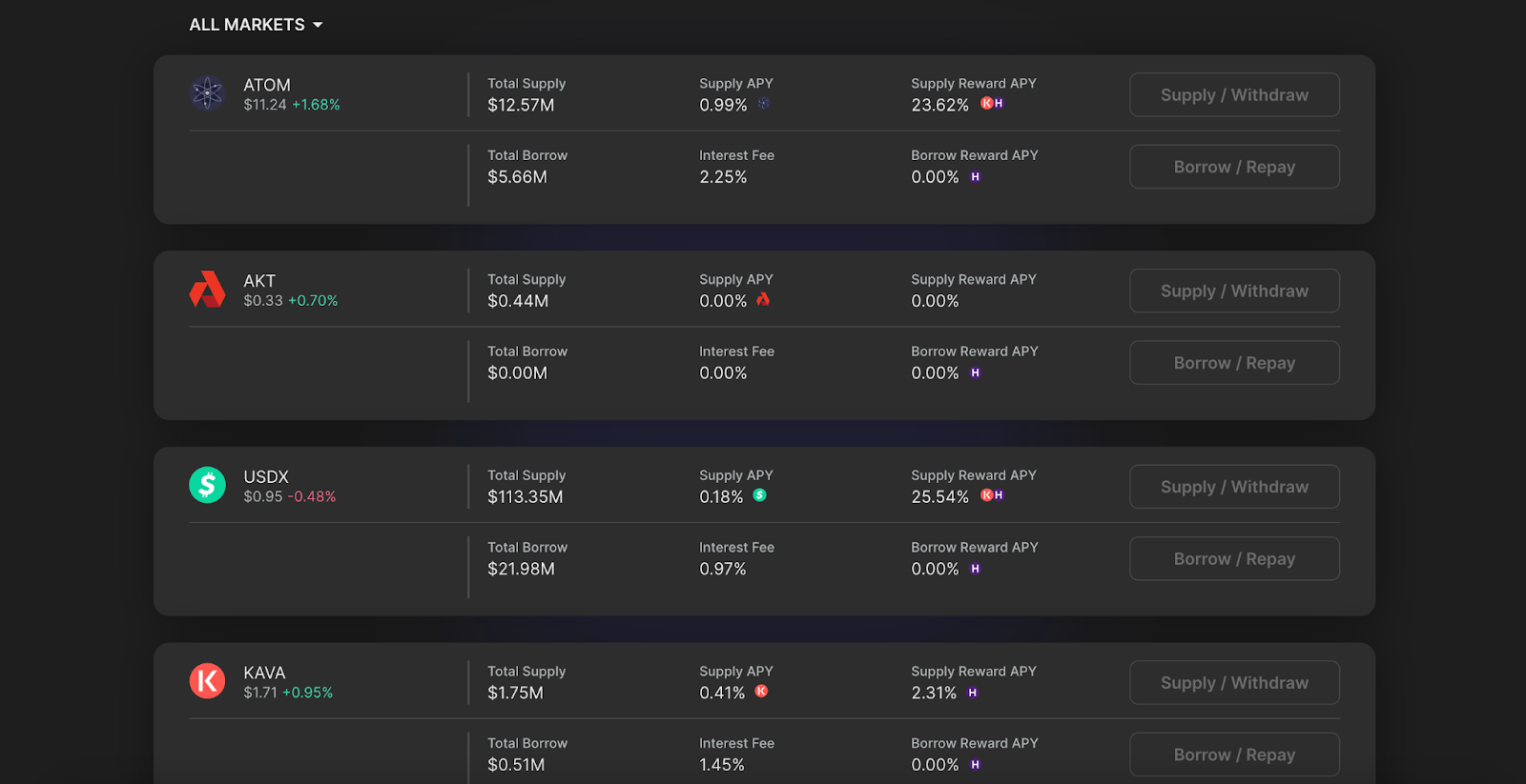 Fungi.ag AI stablecoin yield farming interface