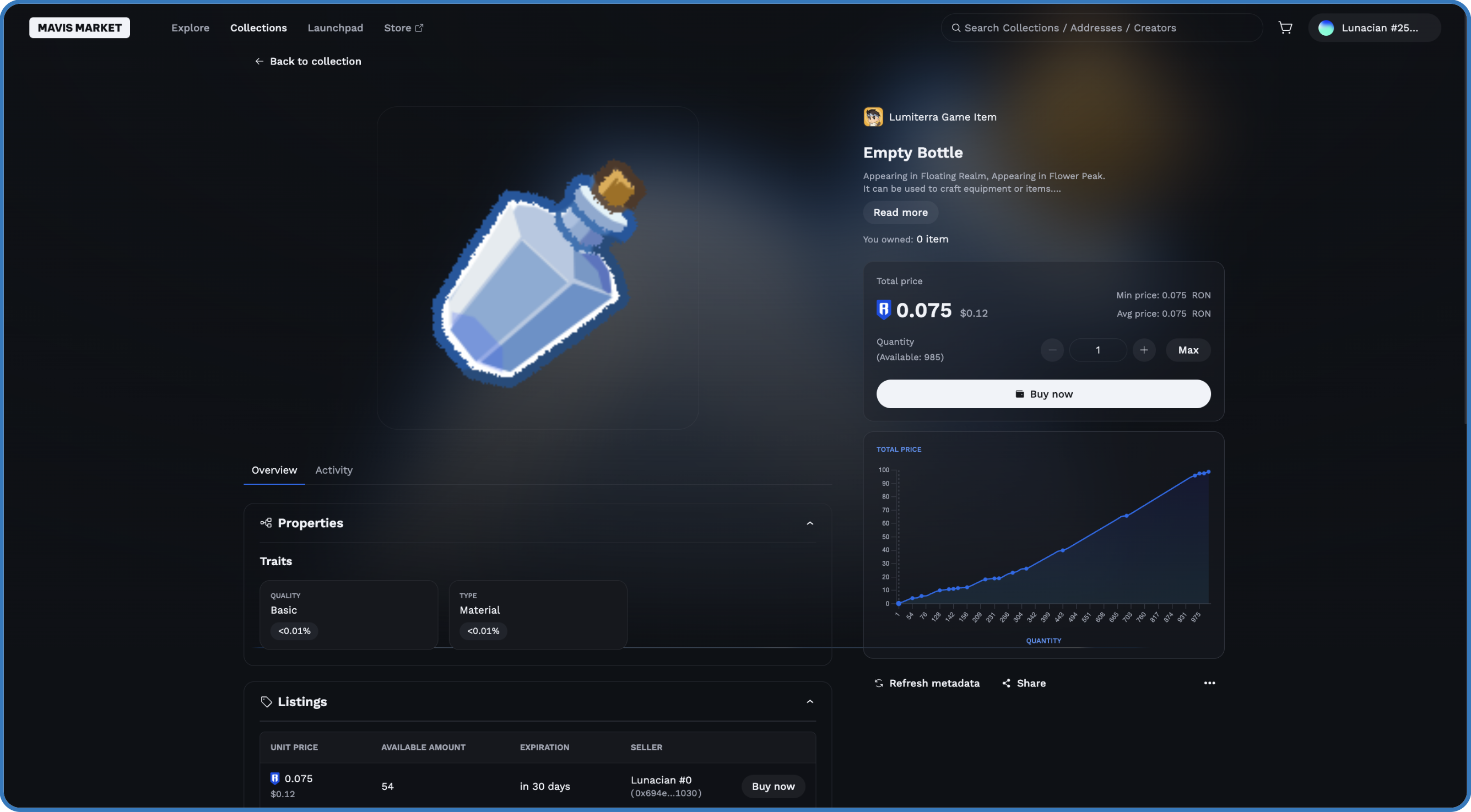Mavis Market Ronin NFT marketplace interface